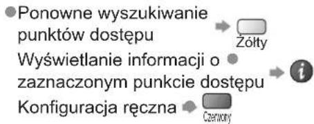 PANASONIC TX-P50E20ES - Szukaj punktu dostępowego - 3