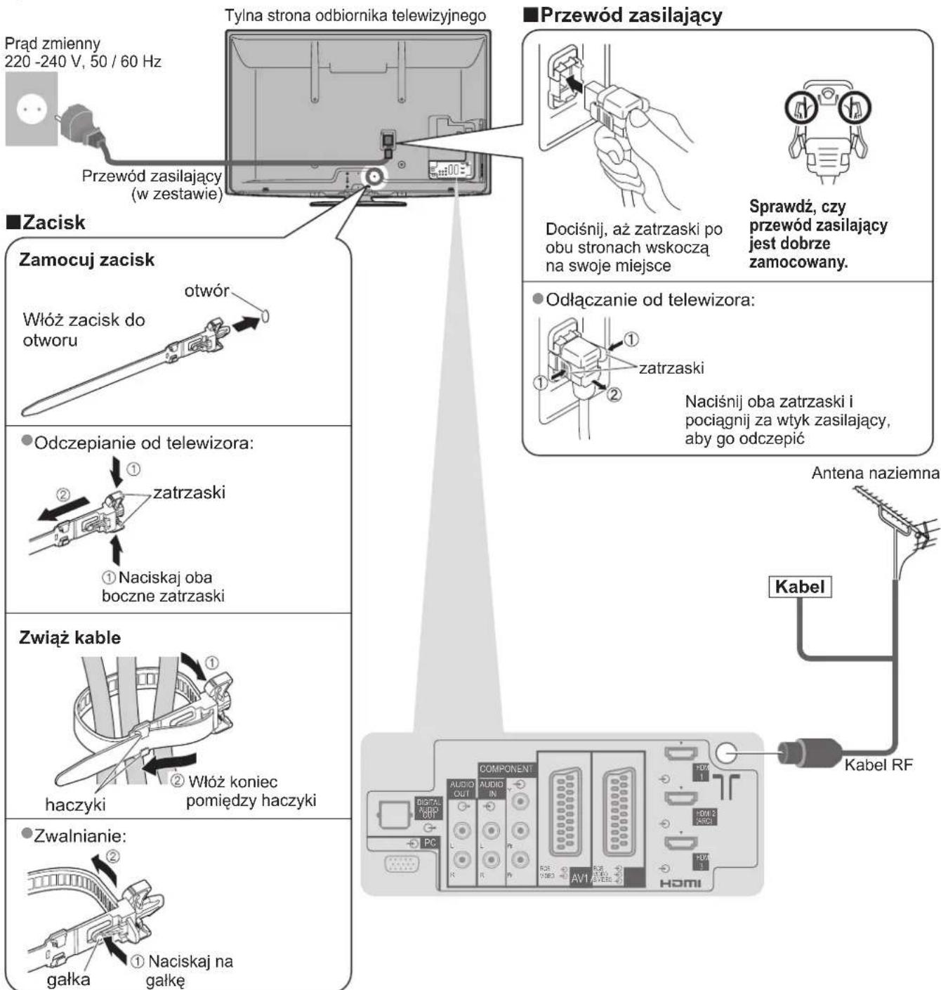 Prąd zmienny 220 -240 V, 50 / 60 Hz Przewód zasilający (w zestawie) Tylna strona odbiornika telewizyjnego ■Zacisk Zamocuj zacisk otwór Włóż zacisk do otworu ●Odczechanie od telewizora: ① zatrzaski ② Naciskaj oba boczne zatrzaski Zwiąż kable haczyki ③ Włóż koniec pomiędzy haczyki ●Zwalnianie: gałka ④ Naciskaj na gałkę ■Przewód zasilający Dociśnij, aż zatrzaski po obu stronach wskoczą na swoje miejsce Sprawdź, czy przewód zasilający jest dobrze zamocowany. ●Odłączanie od telewizora: ① zatrzaski Naciśnij oba zatrzaski i pociągnij za wtyk zasilający, aby go odczepić Antena naziemna Kabel Kabel RF COMPONENT AUDIO OUT AUDIO IN RCE USB3 AV1 HOMI
