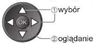 ① wybór OK ② oglądanie