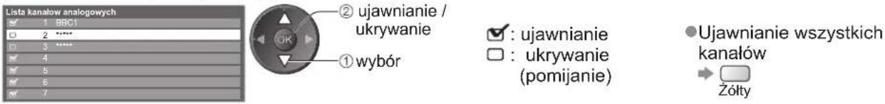 Lista kanalów analogowych 1 RBCL 2 ***** 3 ***** 4 5 6 7 ② ujawnianie / ukrywanie ① wybór ✓ : ujawnianie □ : ukrywanie (pomijanie) ● Ujawnianie wszystkich kanałów → Zółty