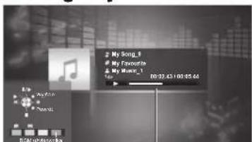My Song 1 My Favorites My Music 1 00:32:43 10:55:46