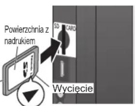 Powierzchnia z nadrukiem SD CARD Wycięcie
