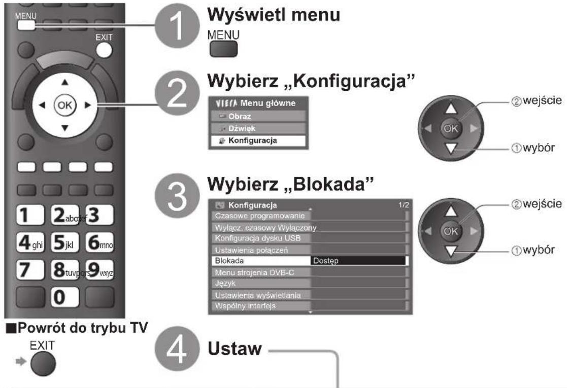 1 Wyświetl menu MENU EXIT 2 Wybierz „Konfiguracja” VIE/Menu główne Obraz Dźwięk Konfiguracja 3 Wybierz „Blokada” Konfiguracja 1/2 Czasowe programowanie Wylącz. czasowy Wyłączony Konfiguracja dysku USB Ustawienia połączeń Blokada Dostęp Menu strojenia DVB-C Język Ustawienia wyświetlania Wspólny interfejs 4 Powrót do trybu TV EXIT Ustaw ② wejście OK ① wybór ② wejście OK ① wybór