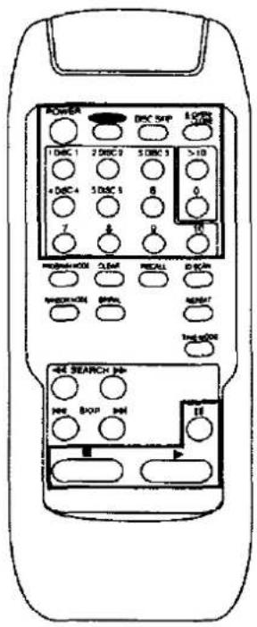 PANASONIC SL-PD1010 - Quick reference table of remote control operation - 1