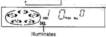 disc DEL Illuminates