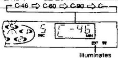 C-46 C-60 C-90 C- 5 DC L -46 MIN E7 W Illuminates