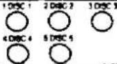 PANASONIC SL-PD1010 - Quick reference table of remote control operation - 6