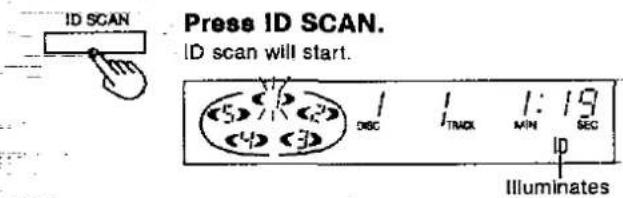 ID SCAN Press ID SCAN. ID scan will start. 1:19 DISC 1 TRACK MIN SEC Illuminates