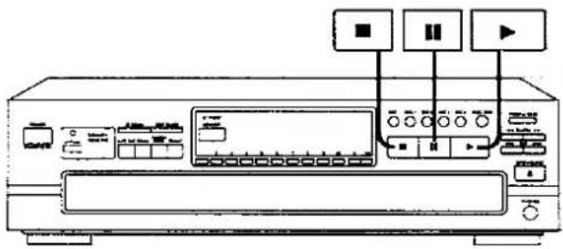 Diagram of a CD-ROM drive with labeled ports and audio connections