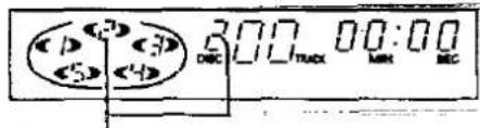 Digital display panel showing timer, output, and control buttons with labels like 'DEC' and '00:00'