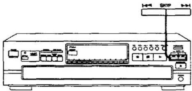 Diagram of a device front panel with labeled ports including SKIP and control buttons