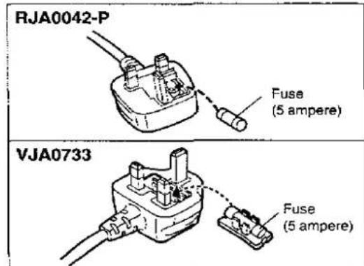 RJA0042-P Fuse (5 ampere) VJA0733 Fuse (5 ampere)