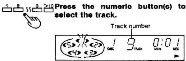Press the numeric button(s) to select the track. Track number (5) 1/3 9/30 0:0/1 (4) (3) OBC 9/30 MIN SEC