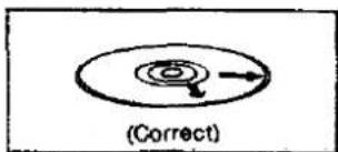 (Correct)