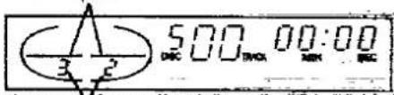 5:00 00:00 DEC TWOX MAX DEC