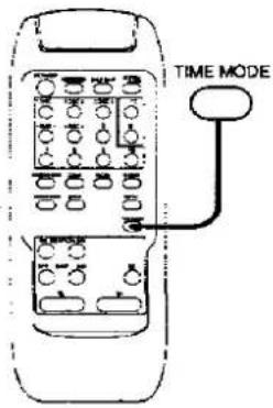 TIME MODE