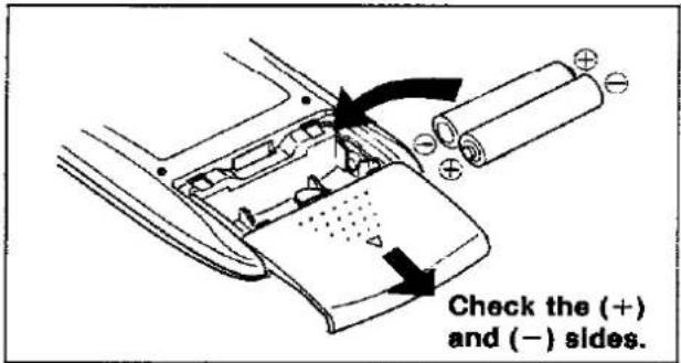 Check the (+) and (−) sides.