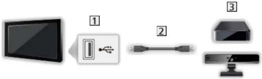 PANASONIC Viera TX-L36E6YK - ■ Urządzenia AV - 2