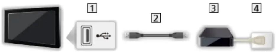 PANASONIC Viera TX-L36E6YK - Przygotowania - 2