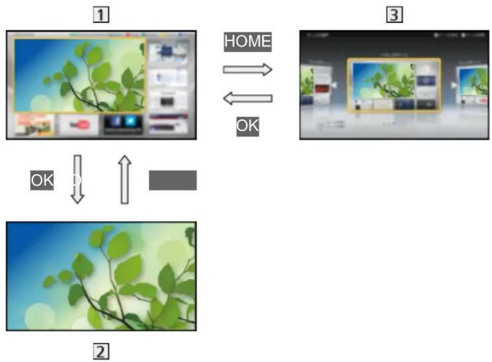 PANASONIC Viera TX-L36E6YK - Informacje - 1
