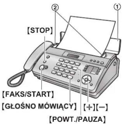 [STOP] [FAKS/START] [GŁOŚNO MÓWIĄCY] [+][-] [POWT./PAUZA]
