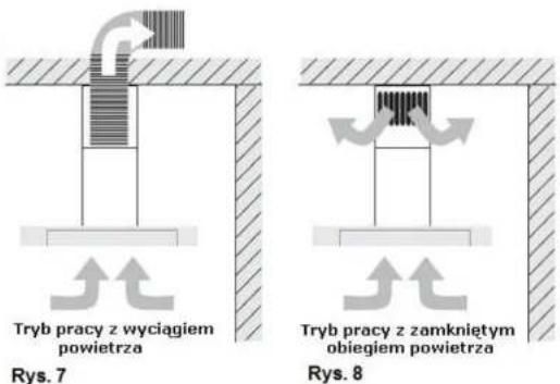 Tryb pracy z wyciągiem powietrza Tryb pracy z zamkniętym obiegiem powietrza Rys. 7 Rys. 8