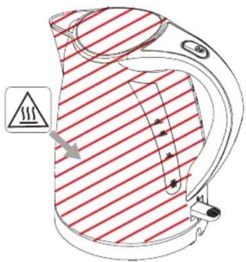 Technical diagram of a kettle with warning symbol and red diagonal hatching, indicating thermal hazard or safety warning.