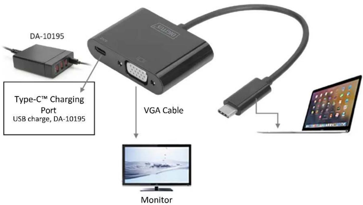 Digitus DA-70857 - CONNECTION DIAGRAM - 1