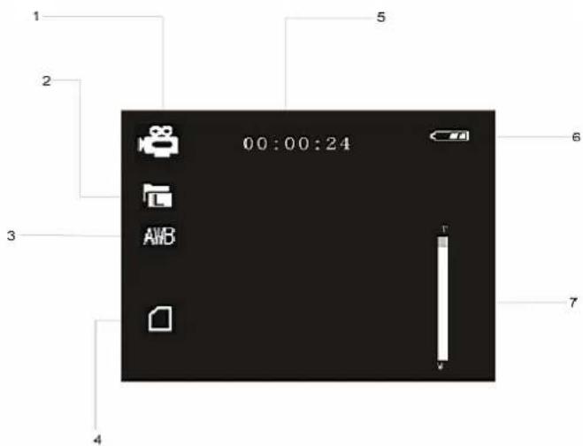 00:00:24 AWB 1 2 3 4 5 6 7