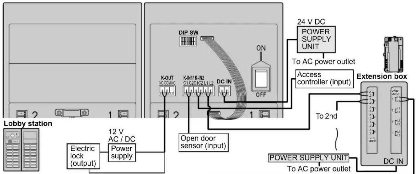 PANASONIC VL-VM902EX - Important: - 1
