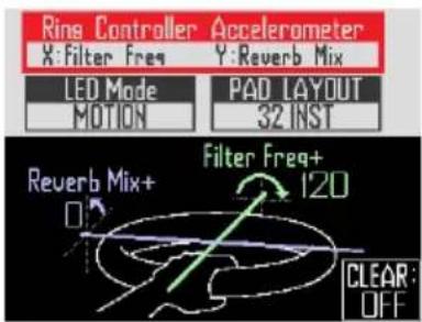 Ring Controller Accelerometer X: Filter Freq Y: Reverb Mix LED Mode PAD LAYOUT MOTION 32 INST Reverb Mix+ Filter Freq+ 120 CLEAR: OFF