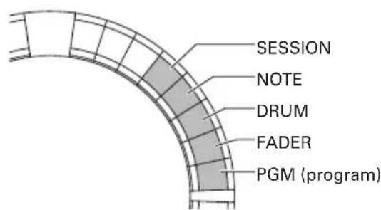 SESSION NOTE DRUM FADER PGM (program)