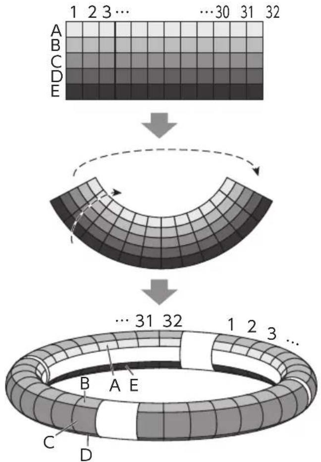 ZOOM Aero RhythmTrak - Using the AR-96 - 2