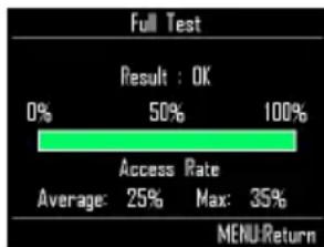 Full Test Result : OK 0% 50% 100% Access Rate Average: 25% Max: 35% MENU Return