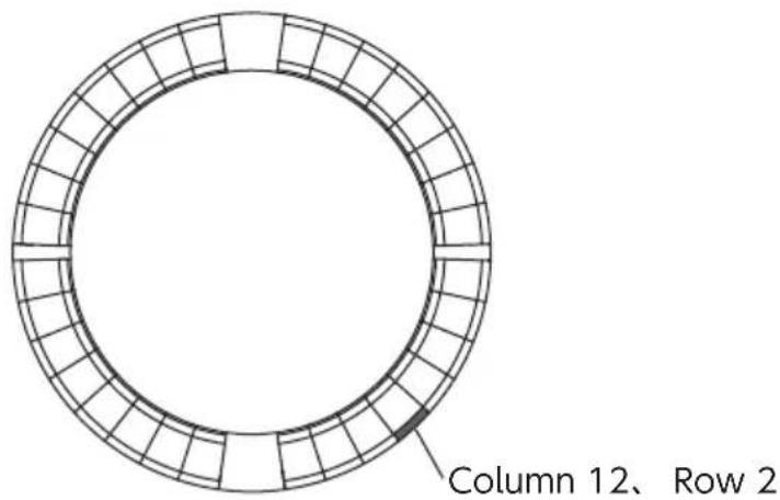 Column 12、Row 2