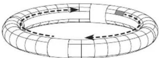 ZOOM Aero RhythmTrak - Playback position - 1