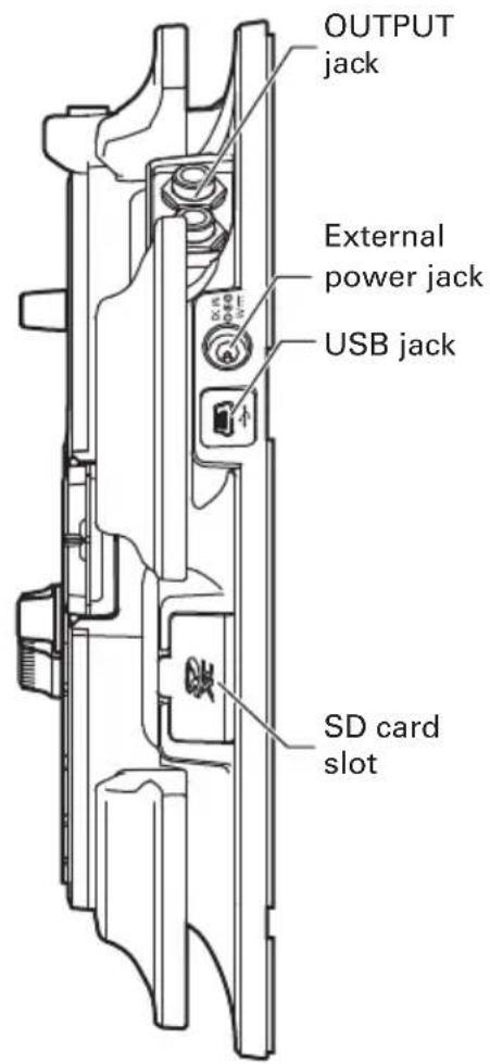 OUTPUT jack External power jack USB jack SD card slot