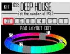 KIT 028 DEEP HOUSE Set the number of INST 32 16 8 4 2 1 PAD LAYOUT EDIT