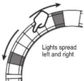 Lights spread left and right