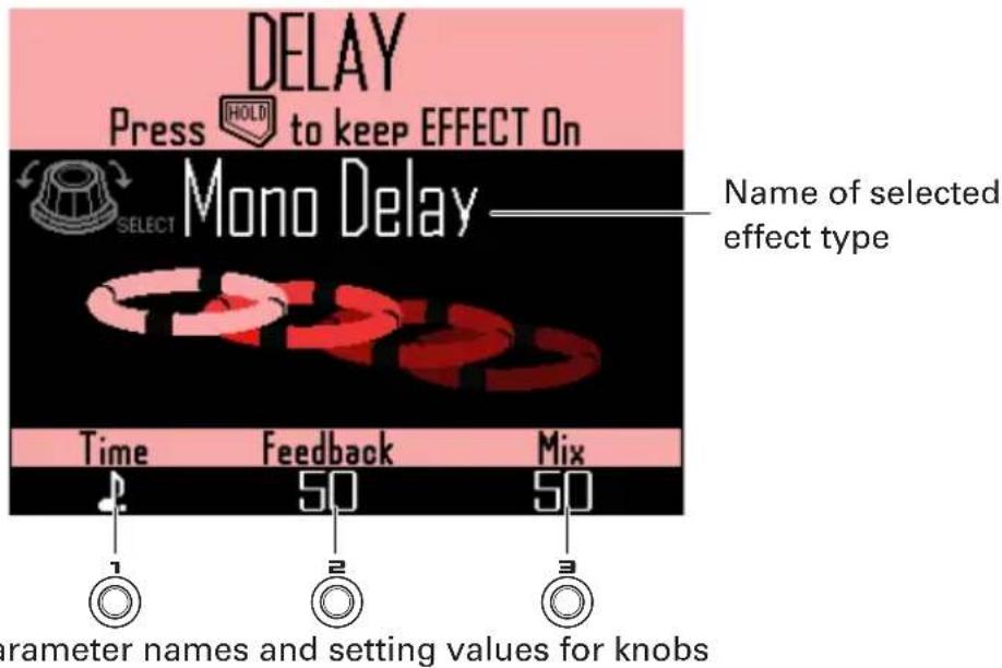DELAY Press HOLD to keep EFFECT On Mono Delay SELECT Name of selected effect type Time Feedback Mix 1 50 50 parameter names and setting values for knobs