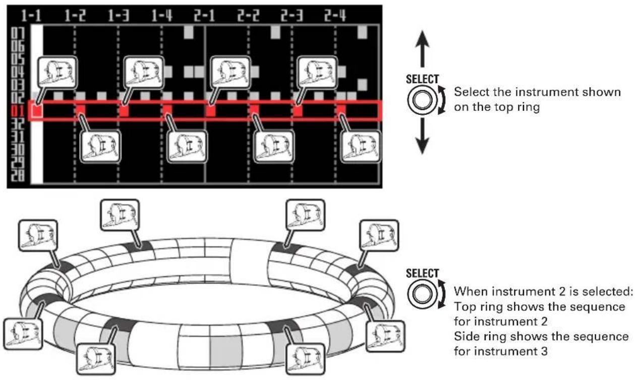 ZOOM Aero RhythmTrak - In PAD layout - 1