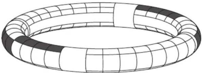 ZOOM Aero RhythmTrak - In SCALE layout - 3