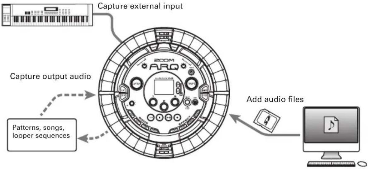 ZOOM Aero RhythmTrak - Capture overview - 1