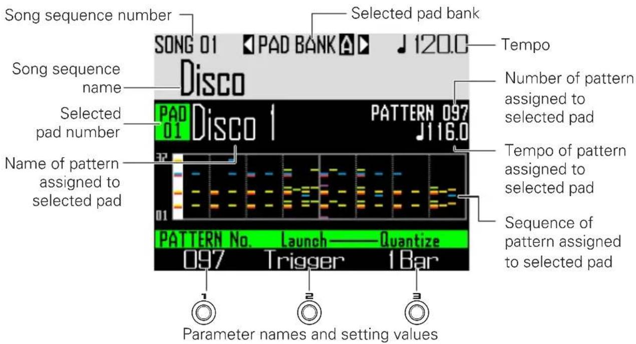 Song sequence number Selected pad bank SONG 01 PAD BANK 120.0 Tempo Sono sequence name Disco Number of pattern assigned to selected pad Selected pad number PAD 01 Disco 1 PATTERN 097 J116.0 Tempo of pattern assigned to selected pad Name of pattern assigned to selected pad PATTERN No. Launch Quantize 097 Trigger 1 Bar Parameter names and setting values