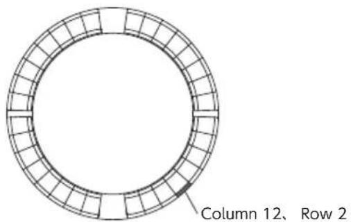 Column 12, Row 2