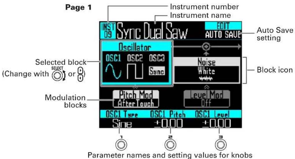 Page 1 Instrument number Instrument name INST 09 Sync Dual Saw EDIT AUTO SAVE Auto Save setting Oscillator OSC1 OSC2 OSC3 Sync Noise White Block icon Selected block (Change with SELECT or) Modulation blocks Pitch Mod After Touch Level Mod Off OSC1 Type OSC1 Pitch OSC1 Level Sine ±0.00 ±0.00 Parameter names and setting values for knobs