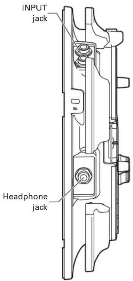 INPUT jack Headphone jack