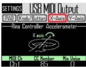 SETTINGS USB MIDI Output PAO Knob/Button X-Axis Y-Axis —Rina Controller Accelerometer— X axis MIDI Ch CC Number Min Value Ch 85 0