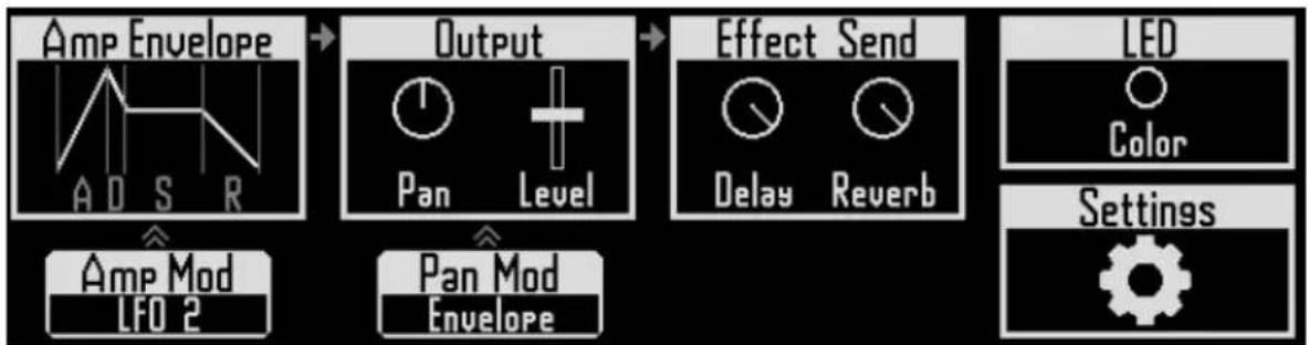 ZOOM Aero RhythmTrak - (Lower) Filter frequency modulation - 1