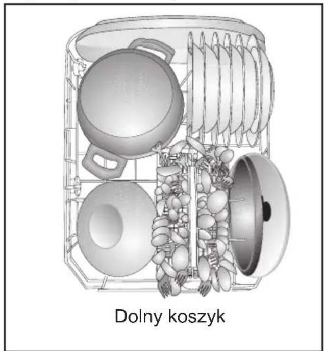 Dolny koszyk